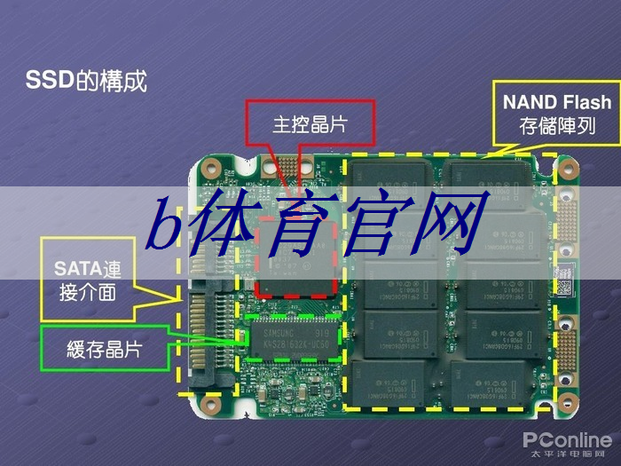 乒乓球臺面怎么定位的